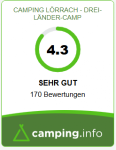 campinginfo bewertung